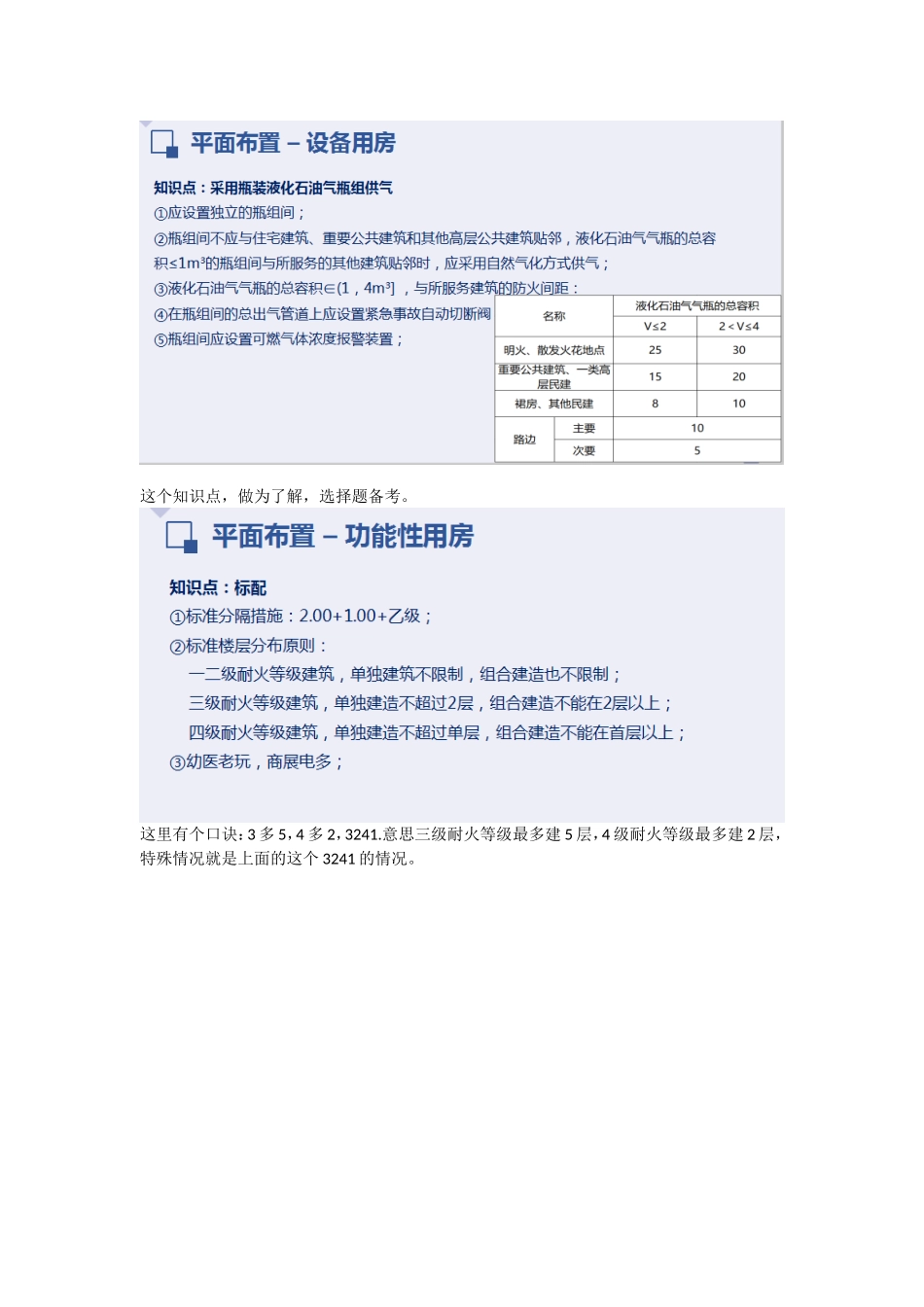 2022一级消防工程师培训课程—平面布置设备用房重点难点考点内容总结.doc_第3页