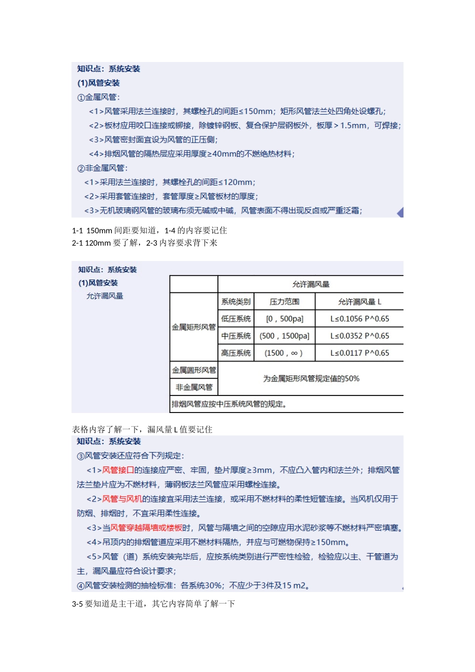 2022一级消防工程师培训课程—系统安装重点难点考点内容总结.docx_第1页
