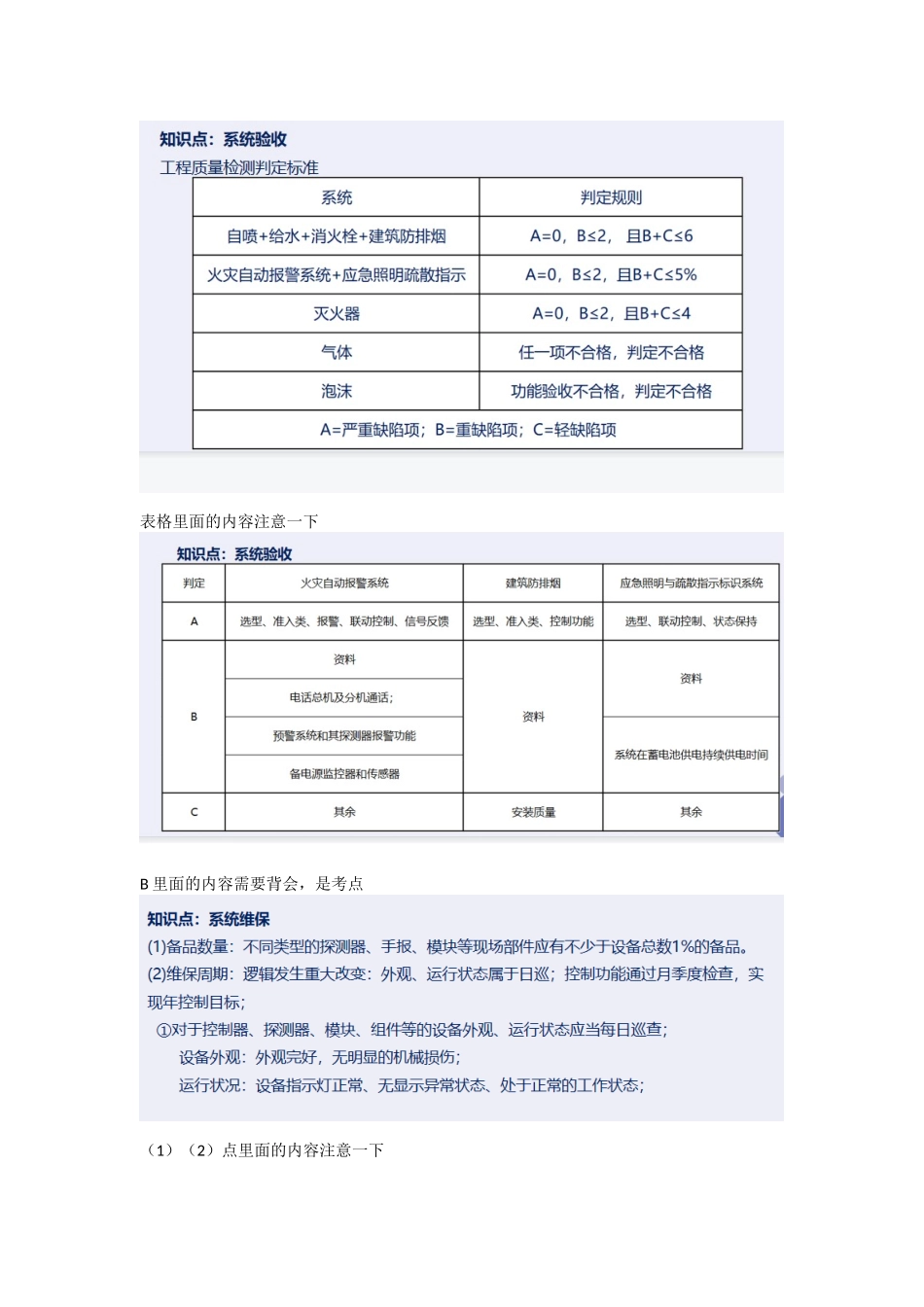 2022一级消防工程师培训课程—系统调试重点难点考点内容总结2.docx_第3页