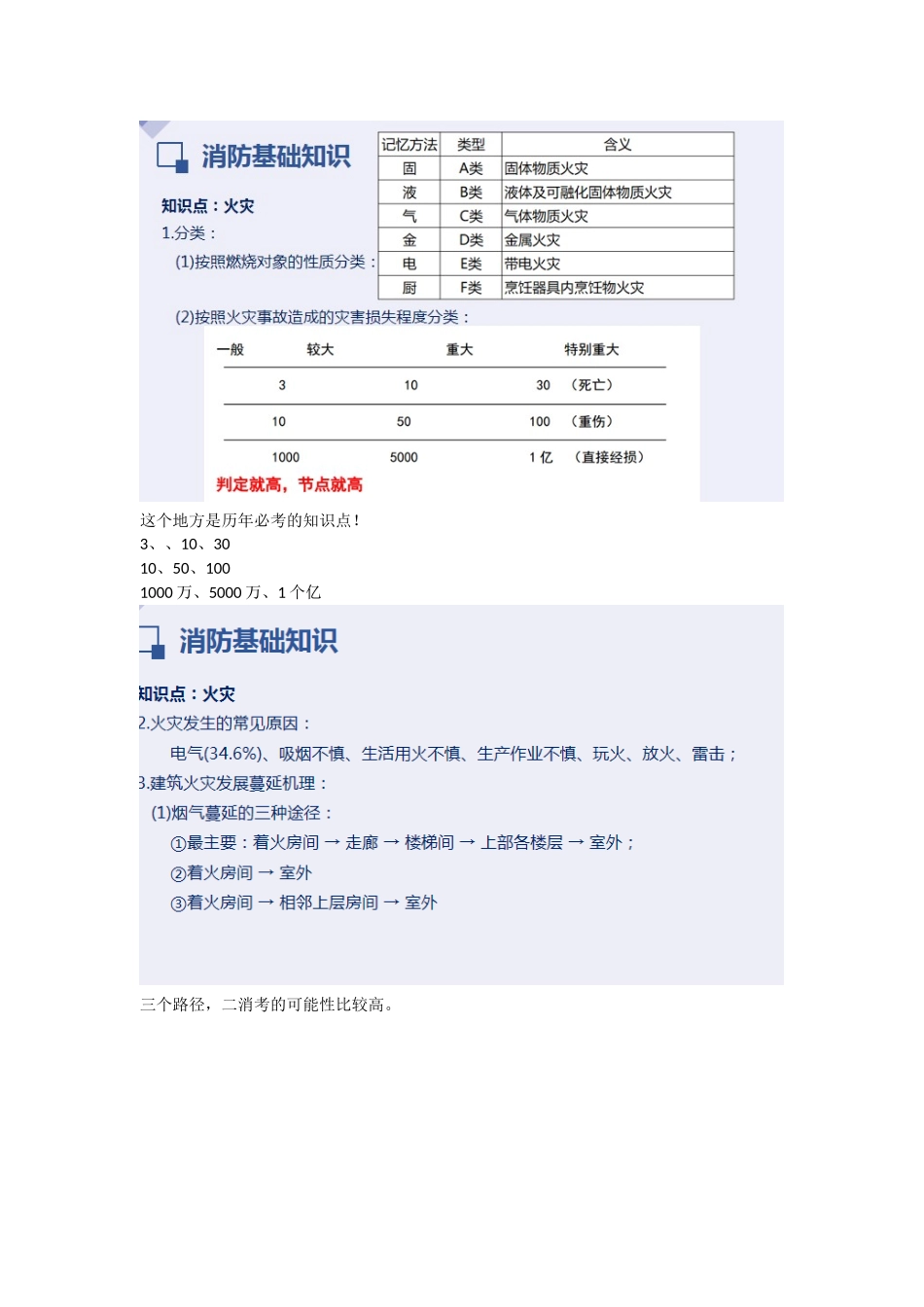2022一级消防工程师培训课程—消防基础知识重点难点考点内容总结 2.doc_第2页
