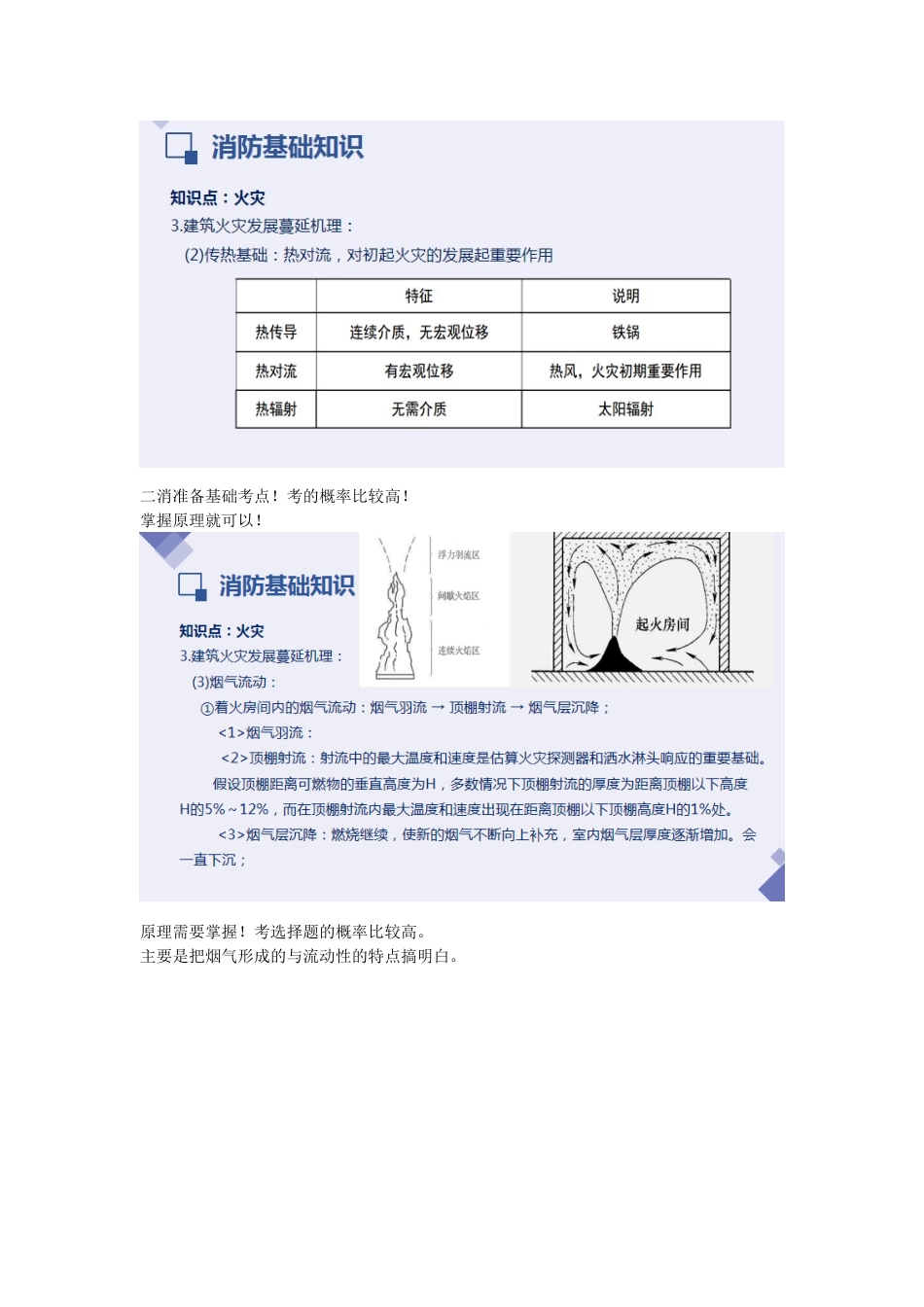 2022一级消防工程师培训课程—消防基础知识重点难点考点内容总结 2.doc_第3页