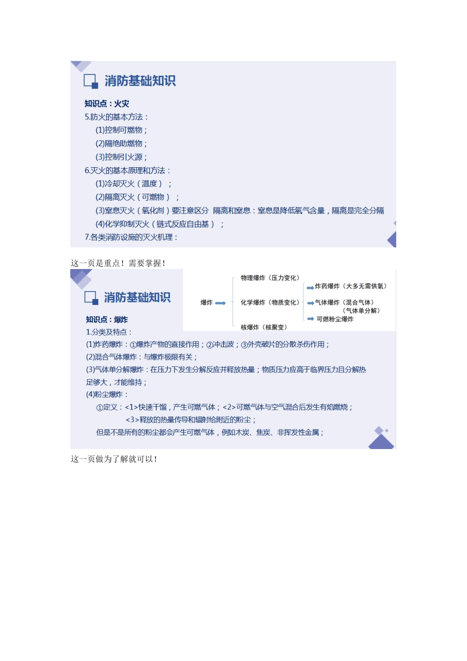2022一级消防工程师培训课程—消防基础知识重点难点考点内容总结3.doc_第3页