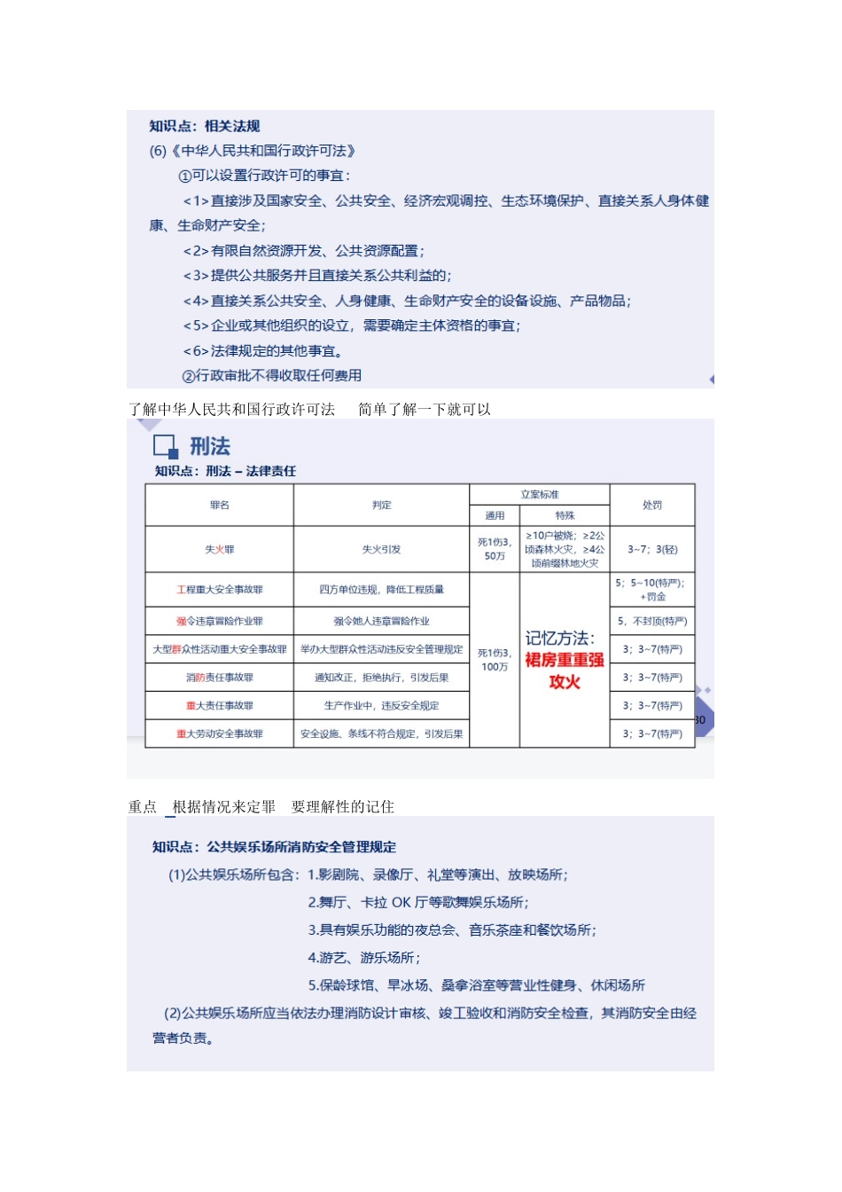 2022一级消防工程师培训课程—相关法规重点难点考点内容总结1.docx_第2页