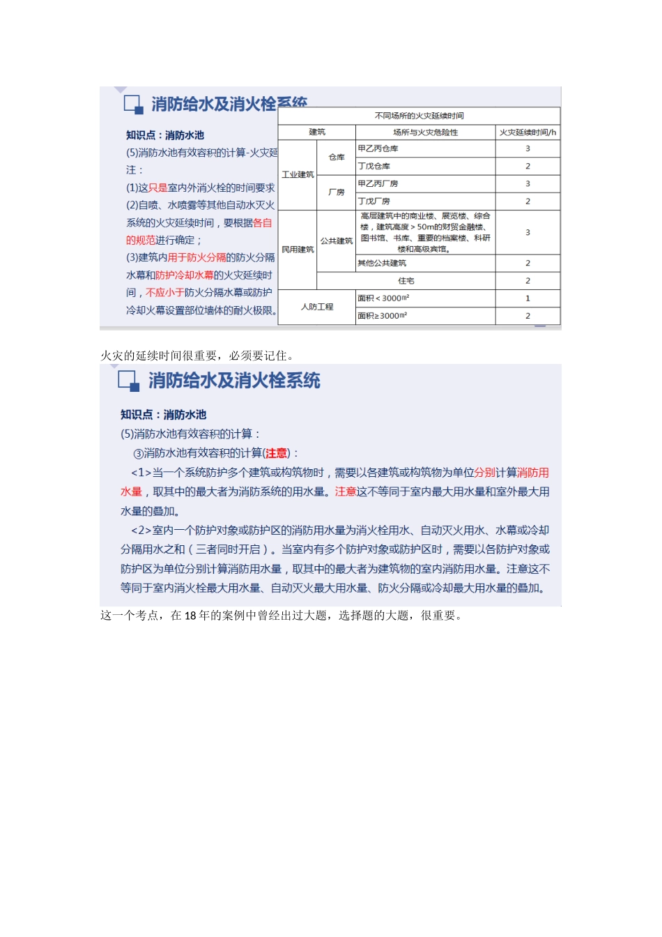 2022一级消防工程师培训课程—消防给水及消火栓系统重点难点考点内容总结1.doc_第2页
