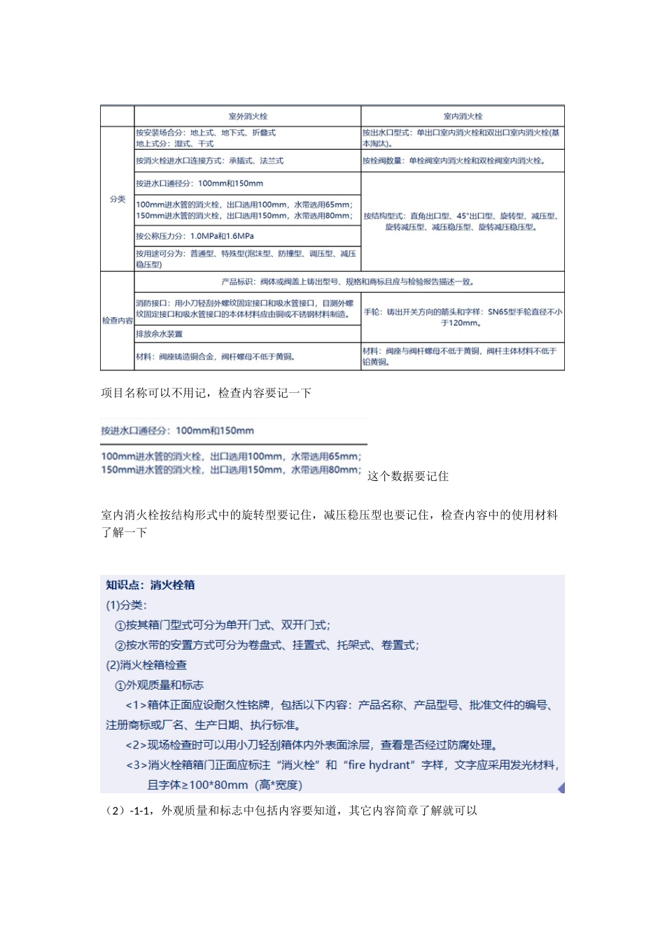 2022一级消防工程师培训课程—消防栓重点难点考点内容总结.docx_第2页