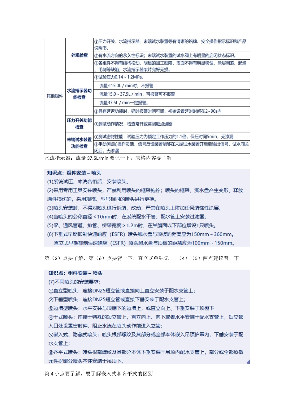 2022一级消防工程师培训课程—消防系统分类重点难点考点内容总结.docx_第3页