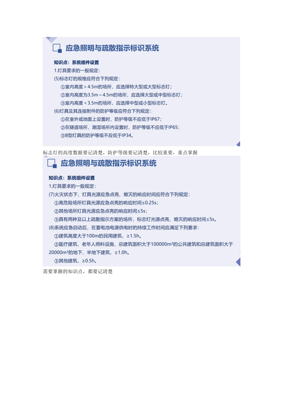 2022一级消防工程师培训课程—应急照明与疏散指示标识系统重点难点考点内容总结.docx_第1页