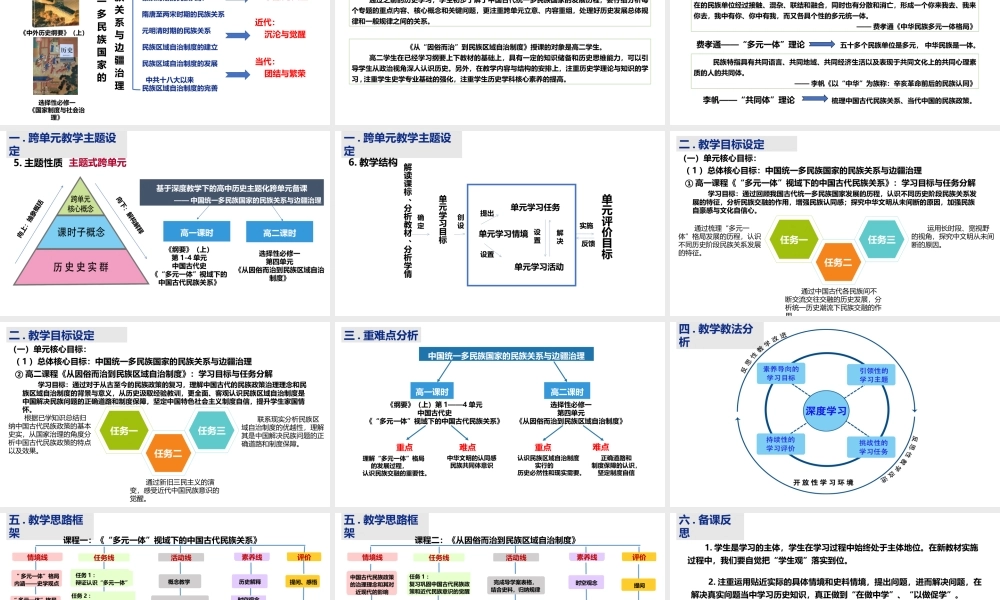 基于深度教学下的高中历史跨教材主题式集体备课《中国统一多民族国家的民族关系与边疆治理》.pptx