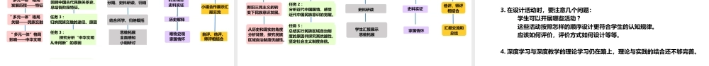 基于深度教学下的高中历史跨教材主题式集体备课《中国统一多民族国家的民族关系与边疆治理》.pptx