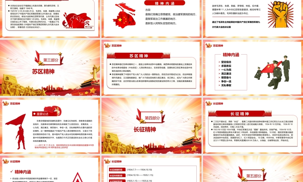 新民主主义革命时期中国精神谱系.pptx