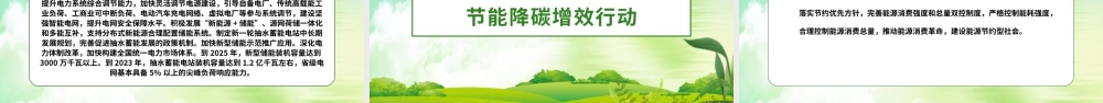 2023年前碳达峰行动方案宣讲课件.pptx