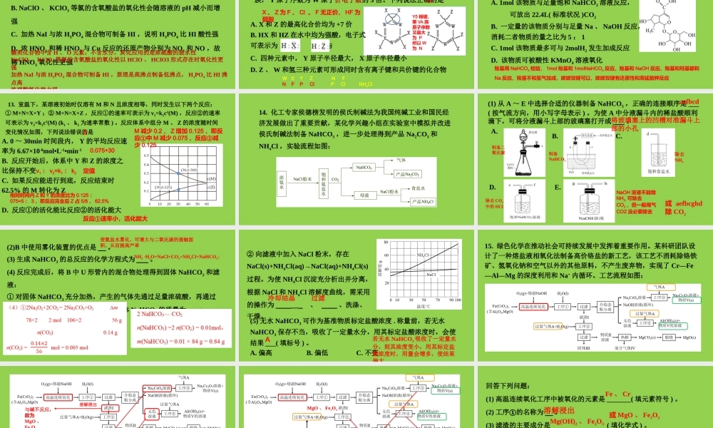 2021年高考（河北卷选择性考试）化学试题评析.pptx