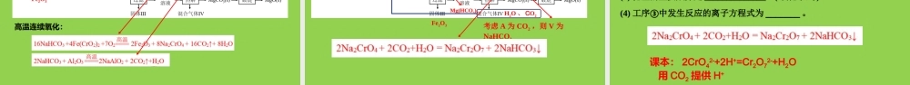 2021年高考（河北卷选择性考试）化学试题评析.pptx