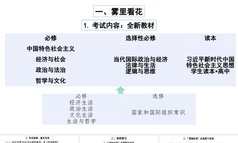 高中思想政治《实现人生的价值》.pptx