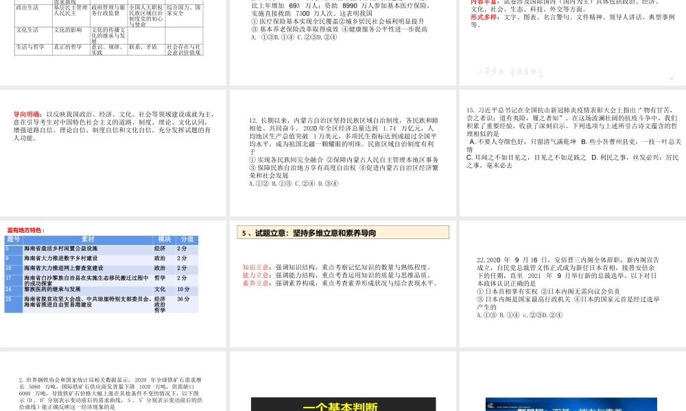 2021年高考海南思想政治试题评析.pptx