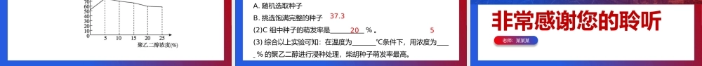 初中生物中考考点复习题主题一科学探究PPT模板下载.pptx