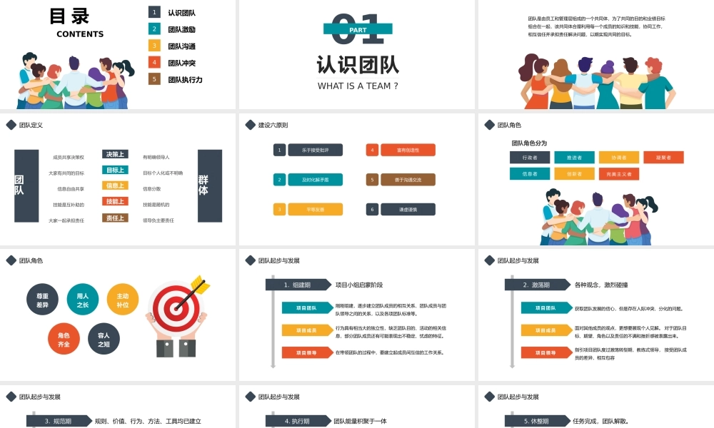 团队建设与管理培训PPT模板下载.pptx