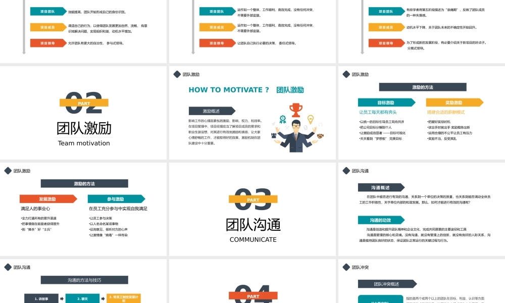 团队建设与管理培训PPT模板下载.pptx