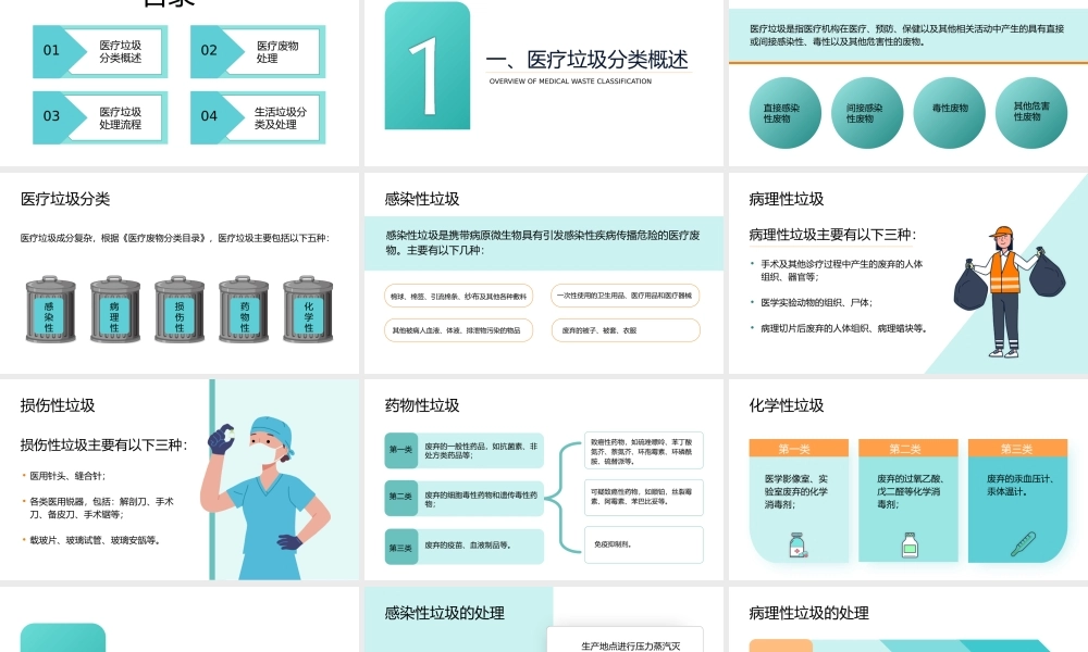 医疗垃圾分类与处理培训医疗废物处理流程PPT课件（带内容）.pptx