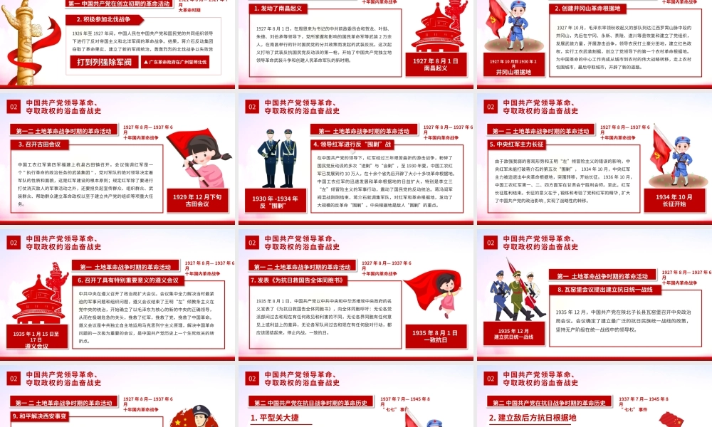 2021党史专题讲座-共产党建立的背景和经过PPT课件（带内容）.pptx