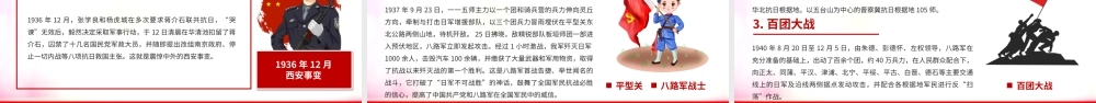 2021党史专题讲座-共产党建立的背景和经过PPT课件（带内容）.pptx