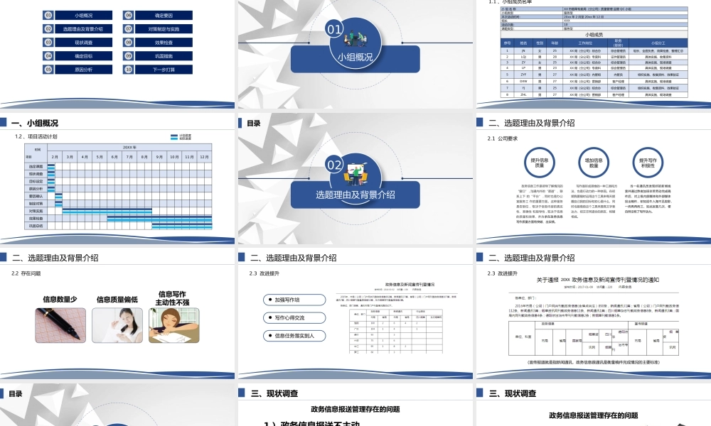 QC发布质量管理政务信息报送提升活动报告PPT课件（带内容）.pptx