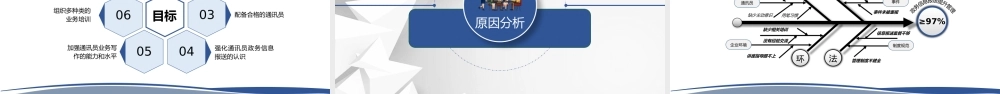 QC发布质量管理政务信息报送提升活动报告PPT课件（带内容）.pptx