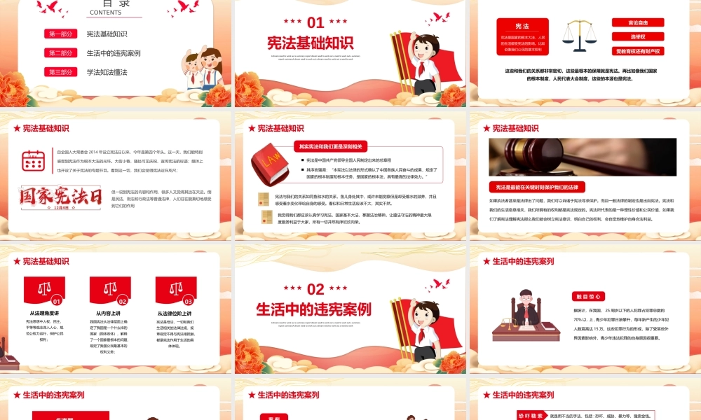 我与宪法-宪法基础知识及生活中的违宪案例普法知识宣传教育PPT课件（带内容）.pptx