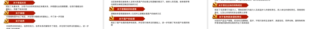 红色党政风民法典学习解读PPT课件（带内容）.pptx