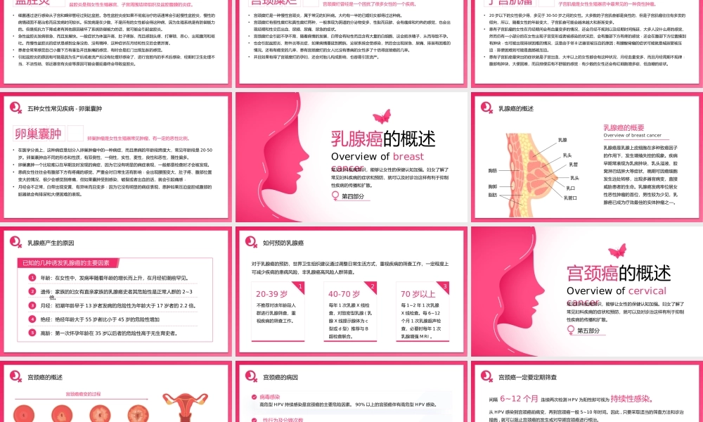 女性健康女性常见妇科疾病知识科普PPT课件（带内容）.pptx