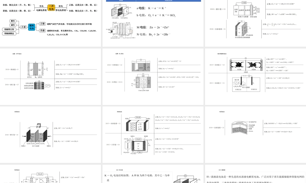 2022年高考化学复习微专题原电池.pptx