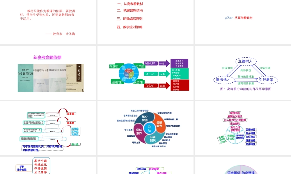 素养导向的高中化学新教材有效使用解读.pptx