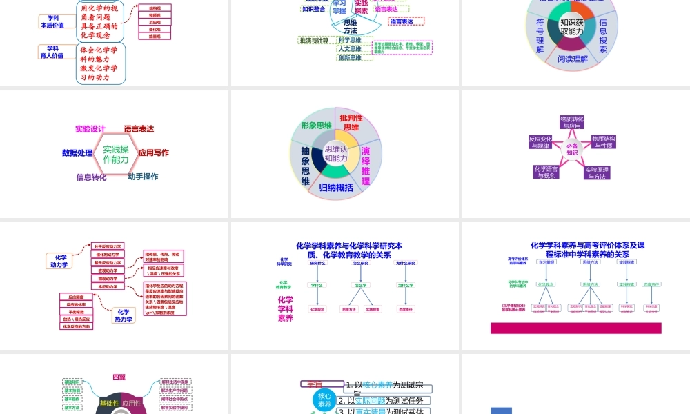 素养导向的高中化学新教材有效使用解读.pptx
