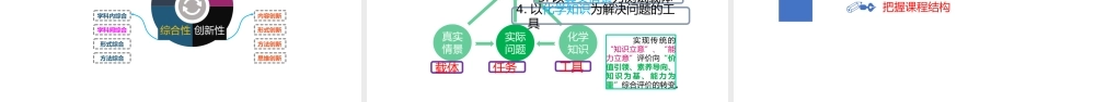 素养导向的高中化学新教材有效使用解读.pptx