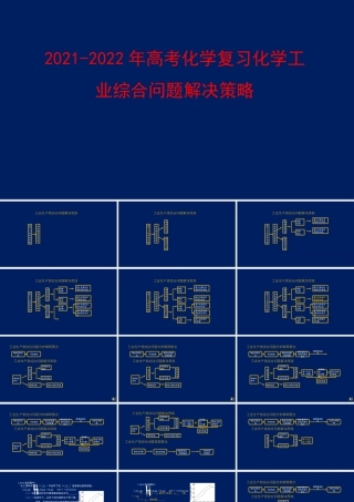 2021-2022年高考化学复习化学工业综合问题解决策略.pptx