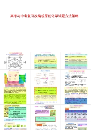 高考与中考复习改编或原创化学试题方法策略.pptx