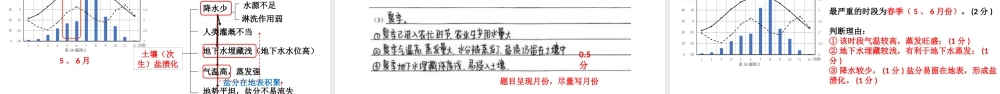 2022年高考地理复习农业.pptx