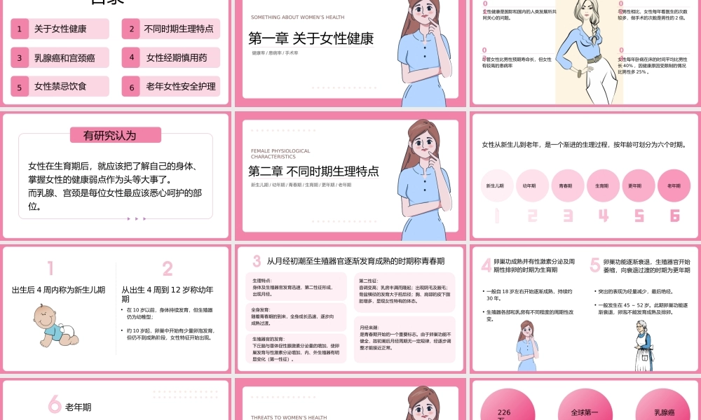 认识预防乳腺癌宫颈癌女性健康知识讲座PPT课件（带内容）.pptx
