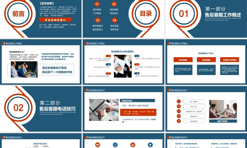 职场培训公司客服沟通技巧动态PPT课件（带内容）.pptx