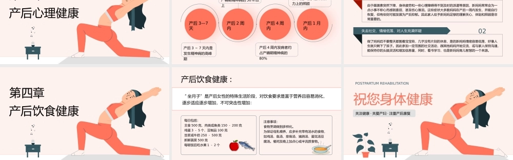 女性产后康复知识培训关爱产妇防产后抑郁PPT课件（带内容）.pptx
