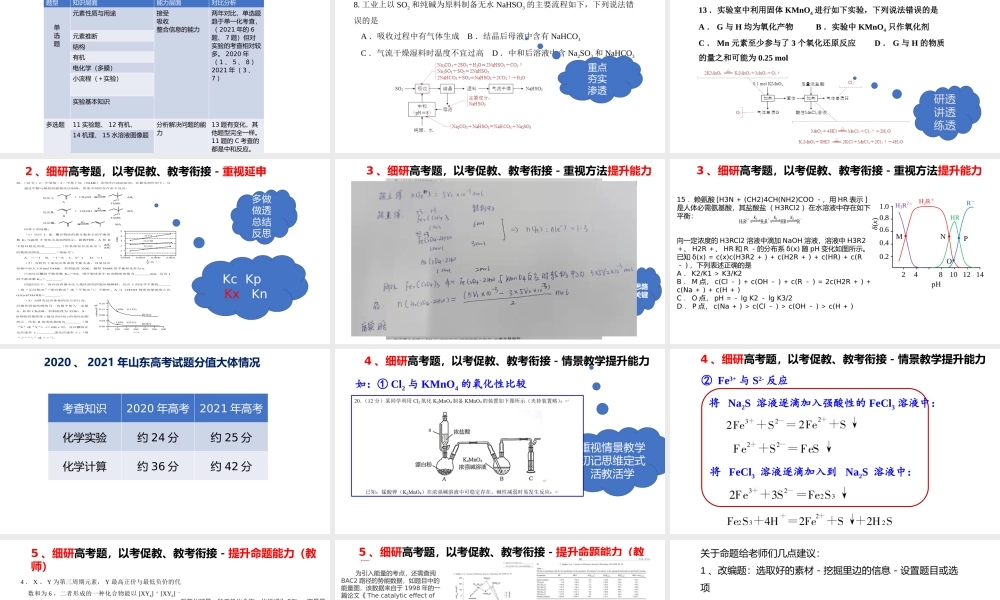 2021年高考化学山东卷命题分析与复习备考.pptx