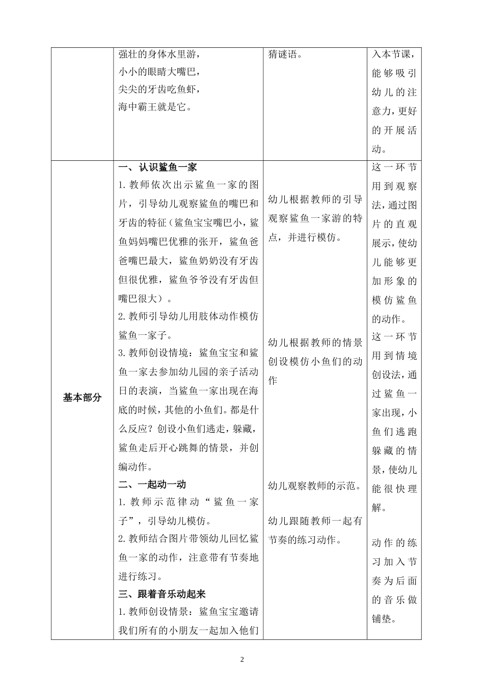 小班艺术《鲨鱼一家子》微教案.doc_第2页