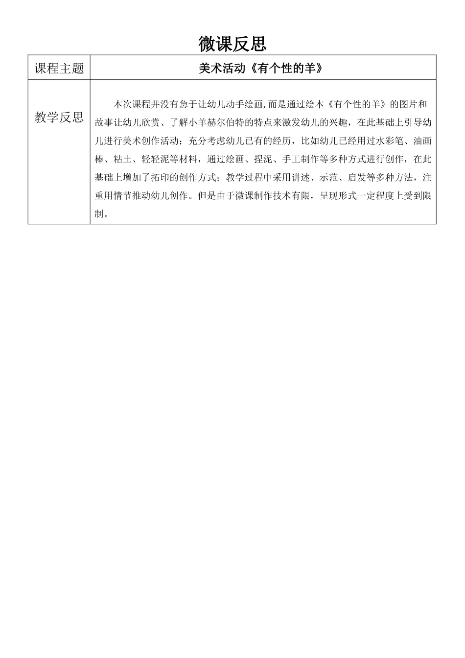 中班美术《有个性的羊》微反思.docx_第1页