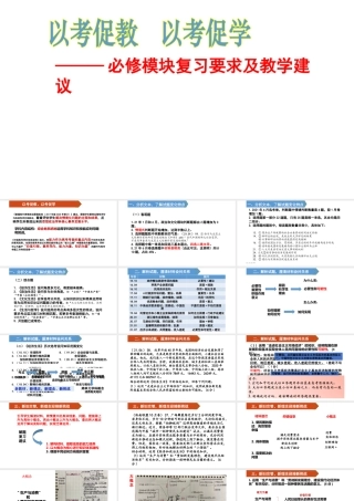 高中思想政治必修模块复习要求及教学建议2021年11月.pptx