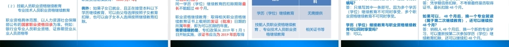 个人所得税法重点条目解读ppt课件.pptx