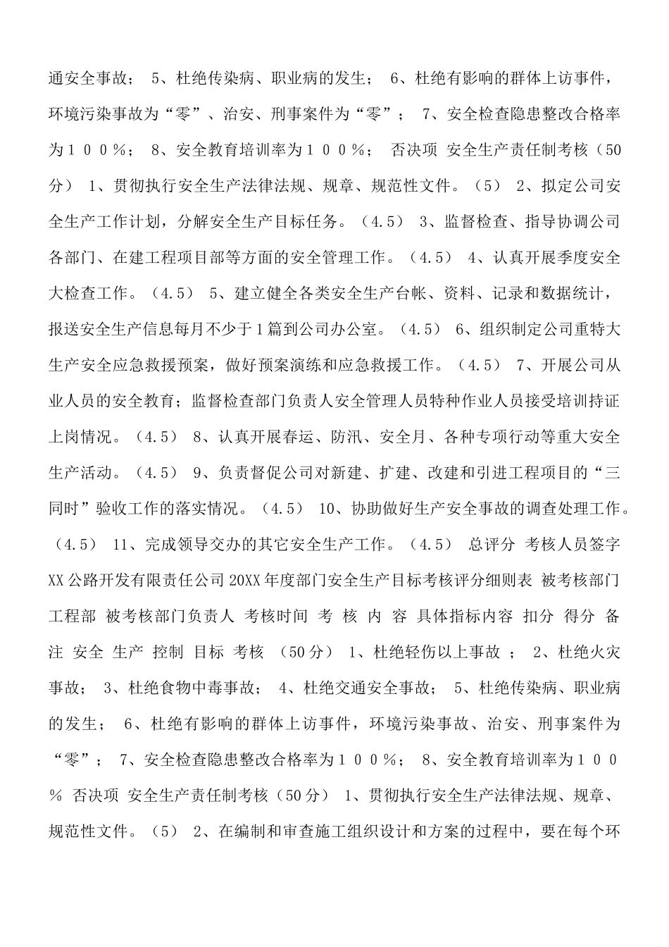 安全生产考核评分细则表.docx_第2页