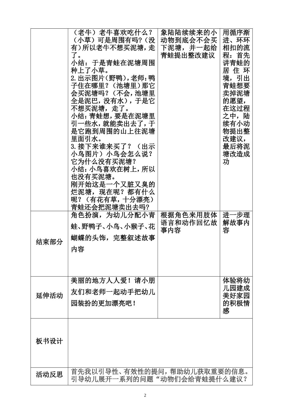 中班语言《青蛙卖泥塘》微教案.doc_第2页