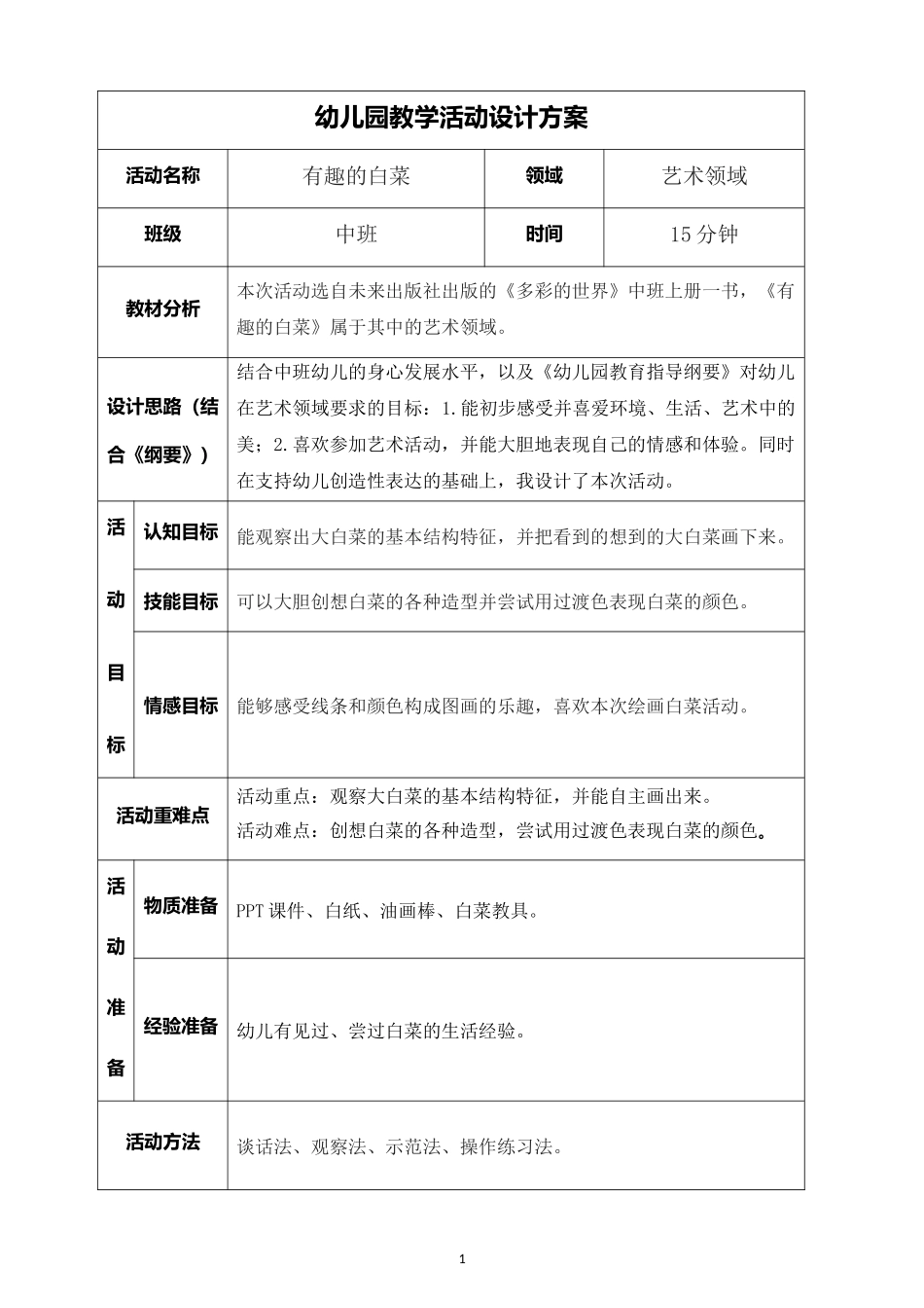 中班艺术《有趣的白菜》微教案.docx_第1页