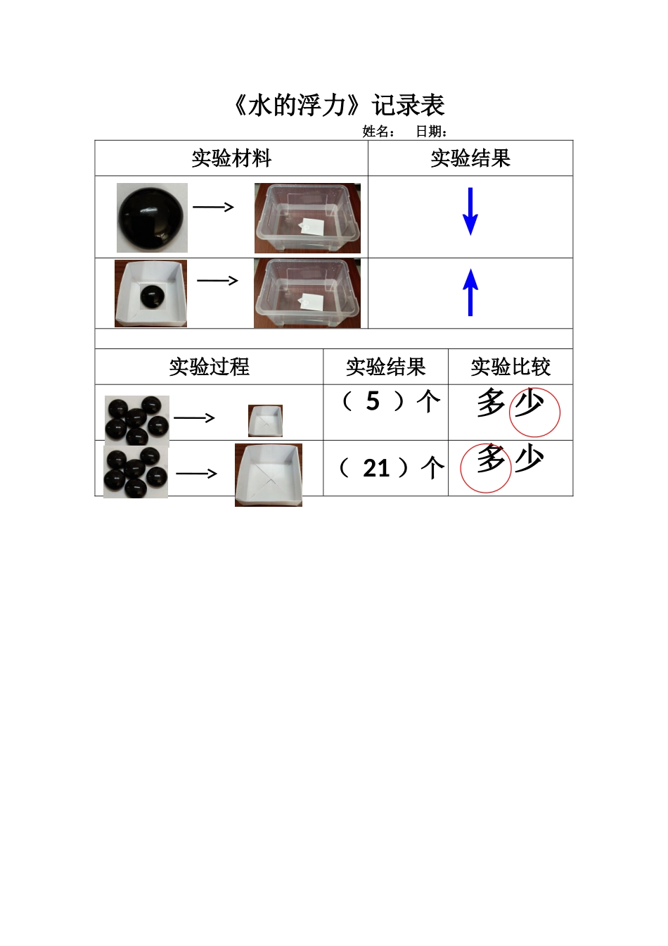 大班科学《水的浮力》微教案.doc_第2页
