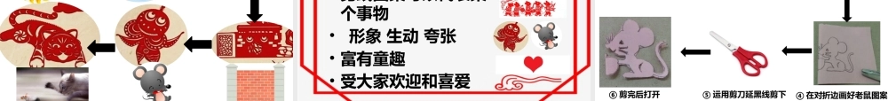 中班美术《老鼠嫁女》微课件.pptx